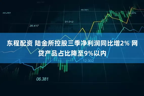 东程配资 陆金所控股三季净利润同比增2% 网贷产品占比降至9%以内