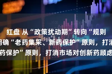 红盘 从“政策扰动期”转向“规则明确期”，集采明确“老药集采、新药保护”原则，打消市场对创新药顾虑